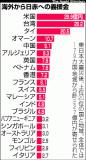 TKY201304020478.jpg