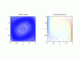 lksConvect2D_Case1.png