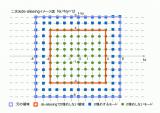 二次元de-aliasingイメージ図.jpg